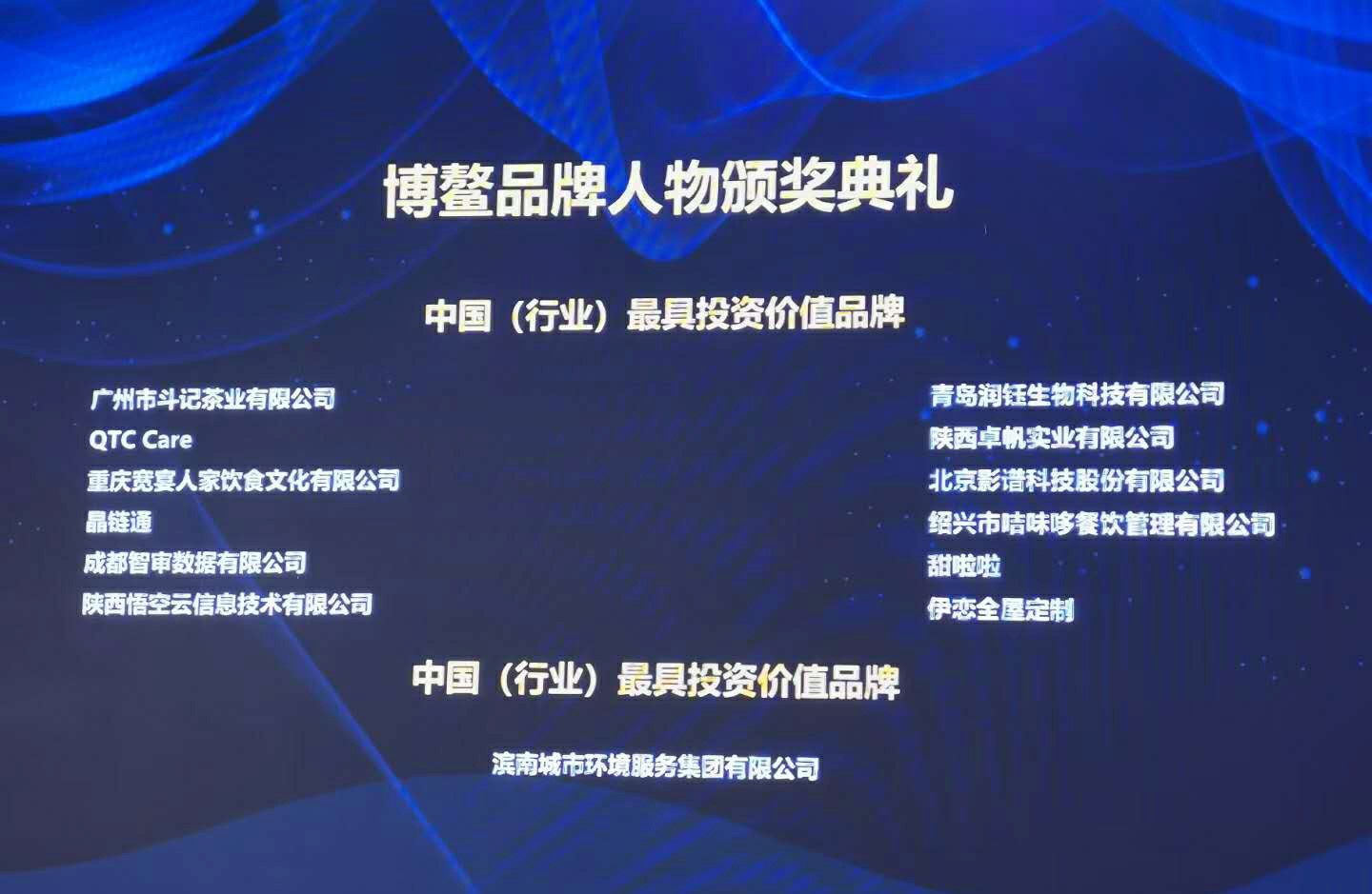 2020博鰲餐飲品牌論壇獎項揭曉 甜啦啦接連斬獲兩項大獎！