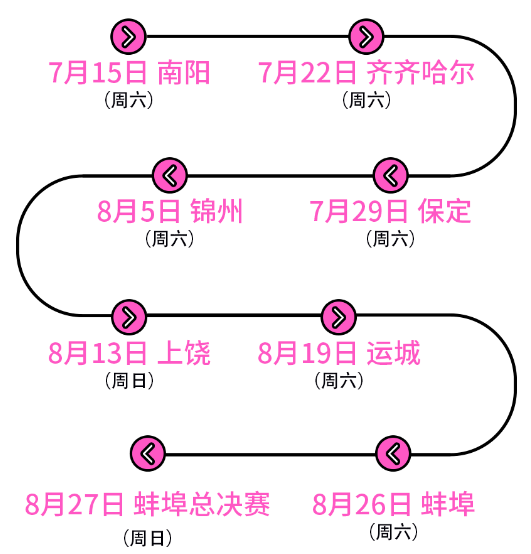 線下七城狂歡 甜啦啦冰淇淋挑戰(zhàn)賽來(lái)了